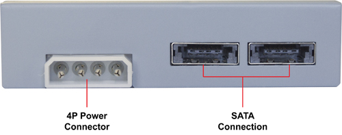 Addonics Internal GigaNAS Adapter имеет два порта SATA и по одному порту USB и Gigabit Ethernet